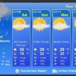 AniWeather 150x150 Descargar AniWeather para ver el pronóstico del tiempo