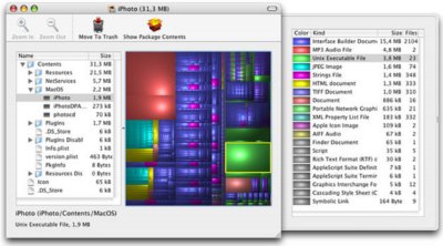 disk inventory x for mac