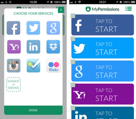 MyPermissions