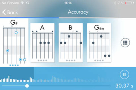 reChord