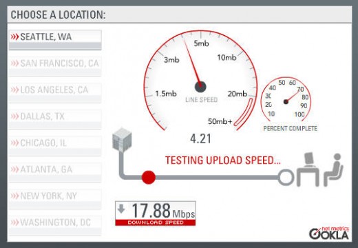 speakeasy bandwidth speed test