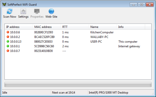 SoftPerfect WiFi Guard 2.2.1 for iphone instal